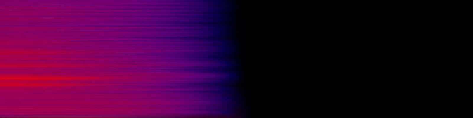 spektrogram
