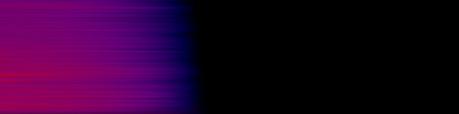 spektrogram