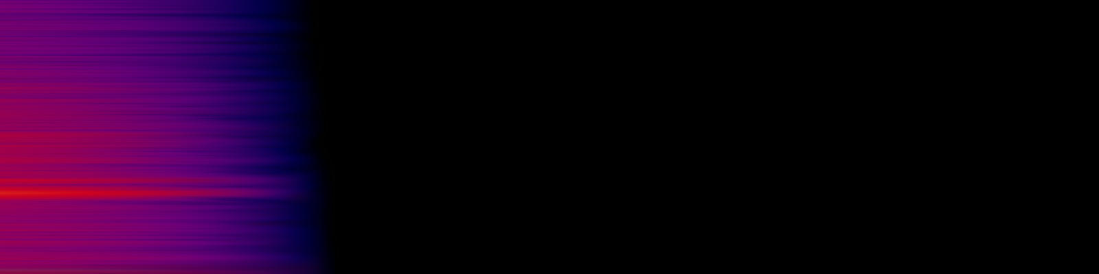spektrogram