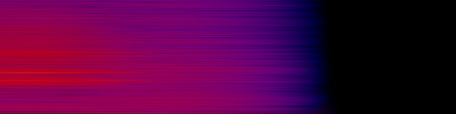 spektrogram
