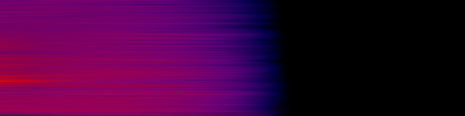 spektrogram