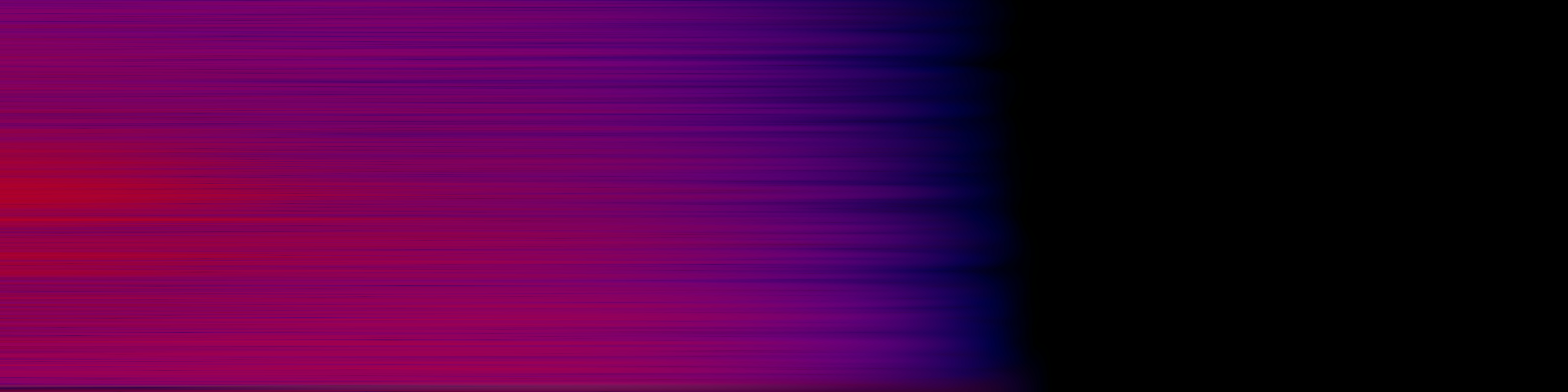 spektrogram