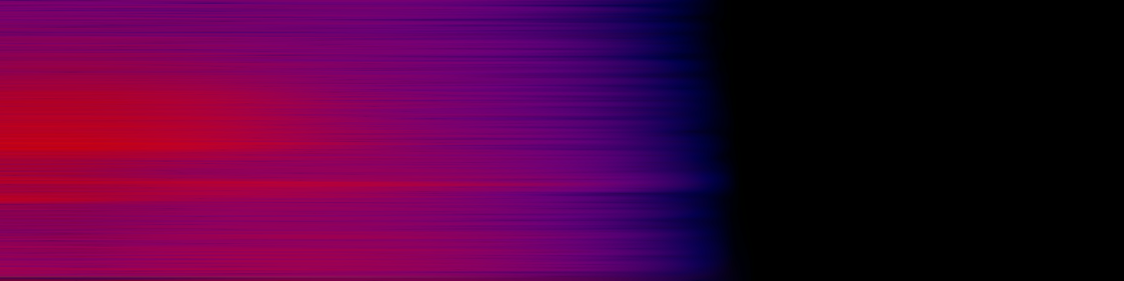 spektrogram