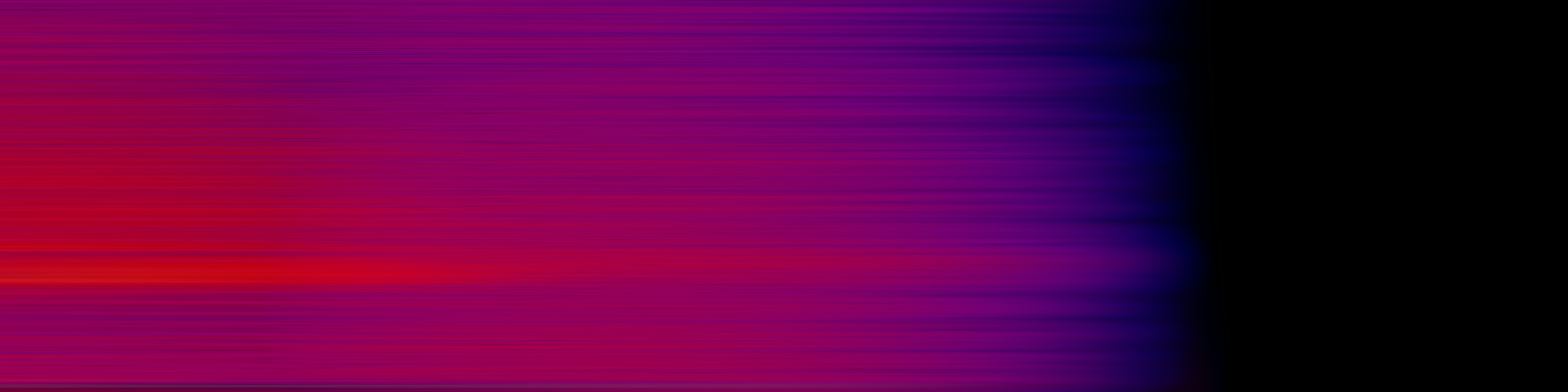 spektrogram
