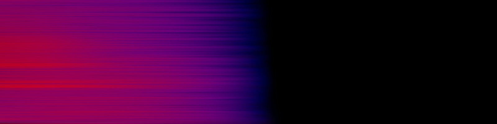 spektrogram