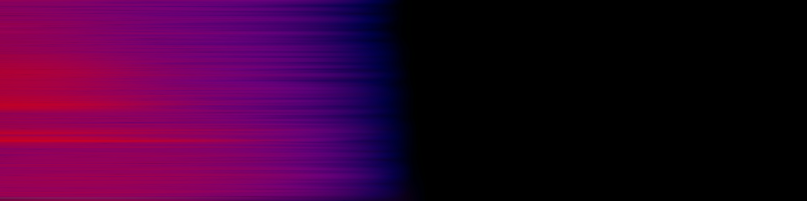spektrogram