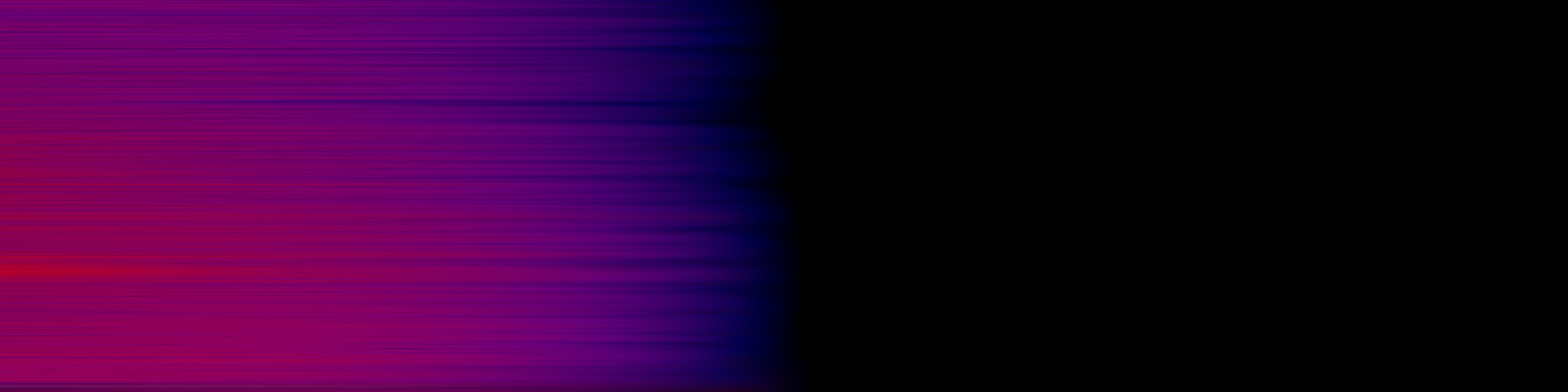 spektrogram