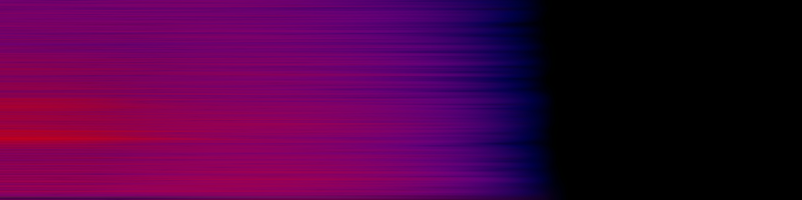 spektrogram