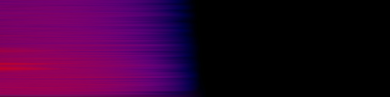 spektrogram