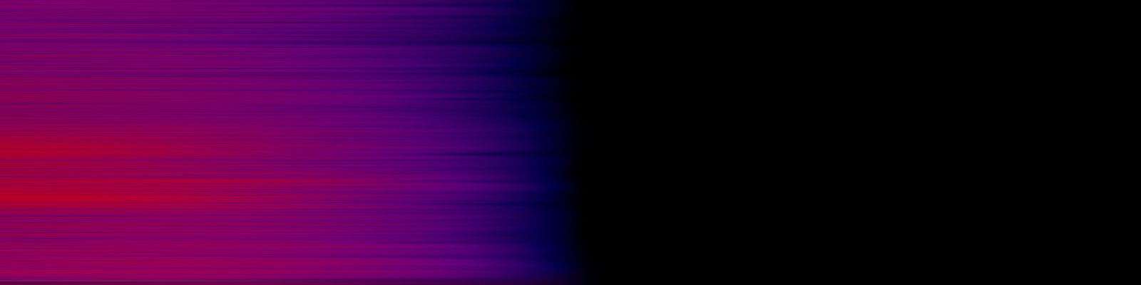spektrogram