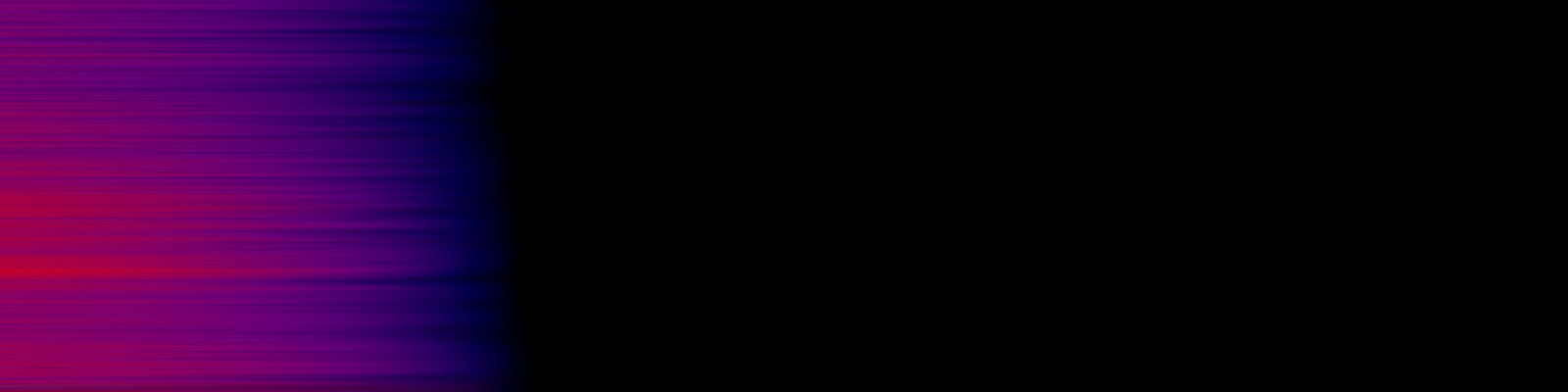spektrogram