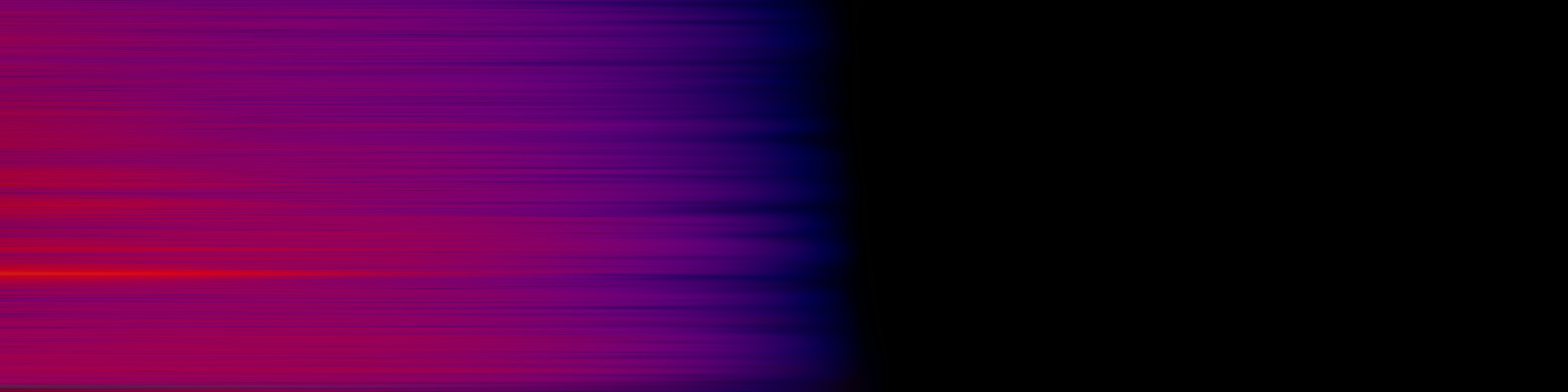 spektrogram