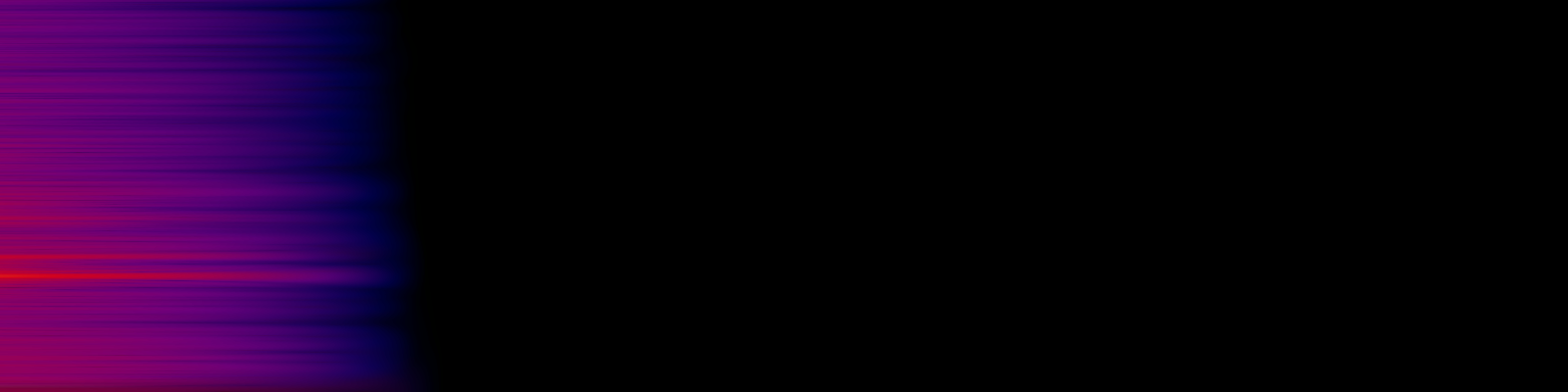 spektrogram