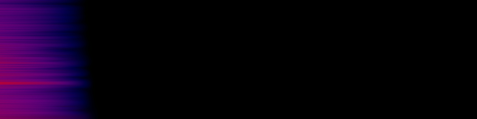 spektrogram