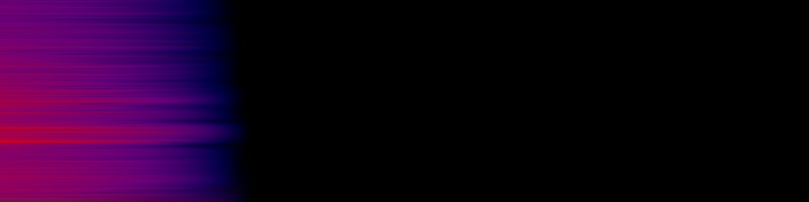 spektrogram