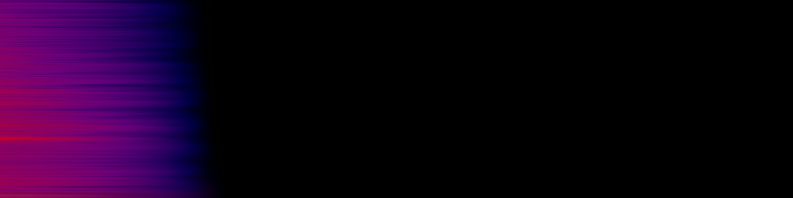 spektrogram
