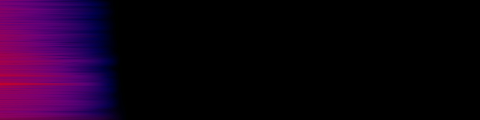 spektrogram