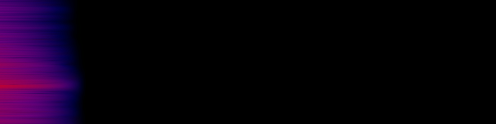 spektrogram