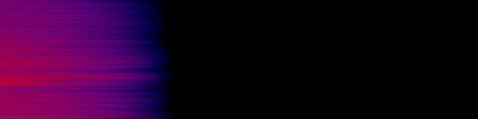 spektrogram