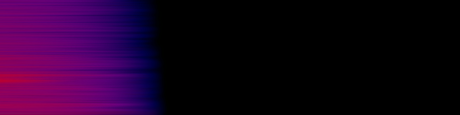 spektrogram