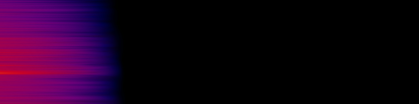 spektrogram