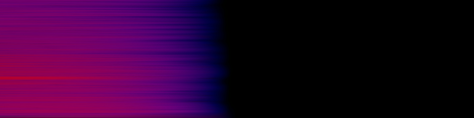 spektrogram