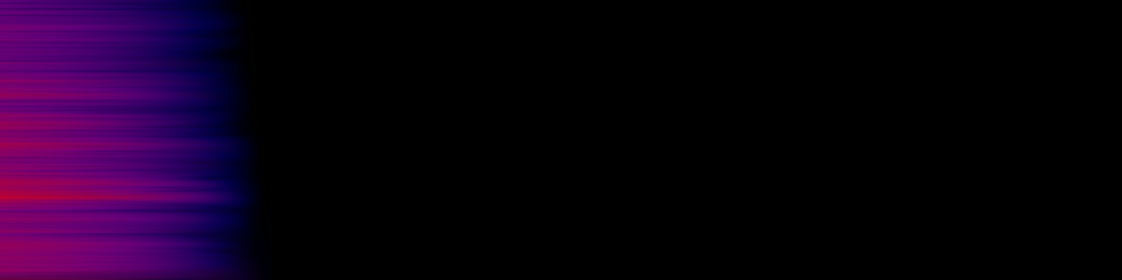spektrogram