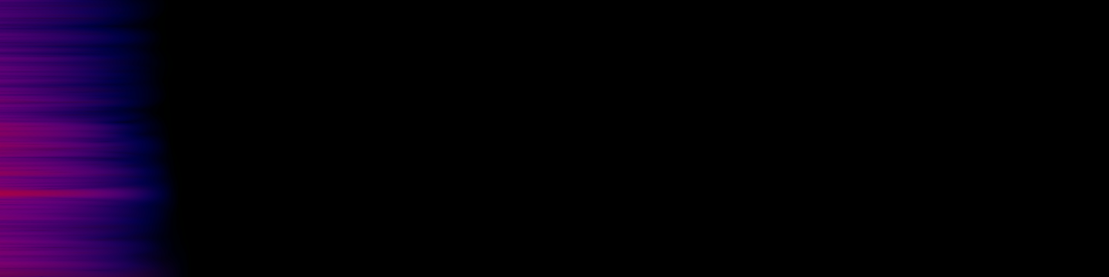spektrogram