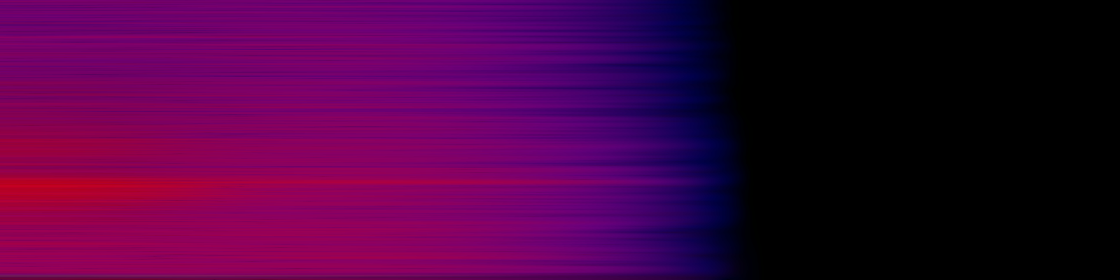 spektrogram