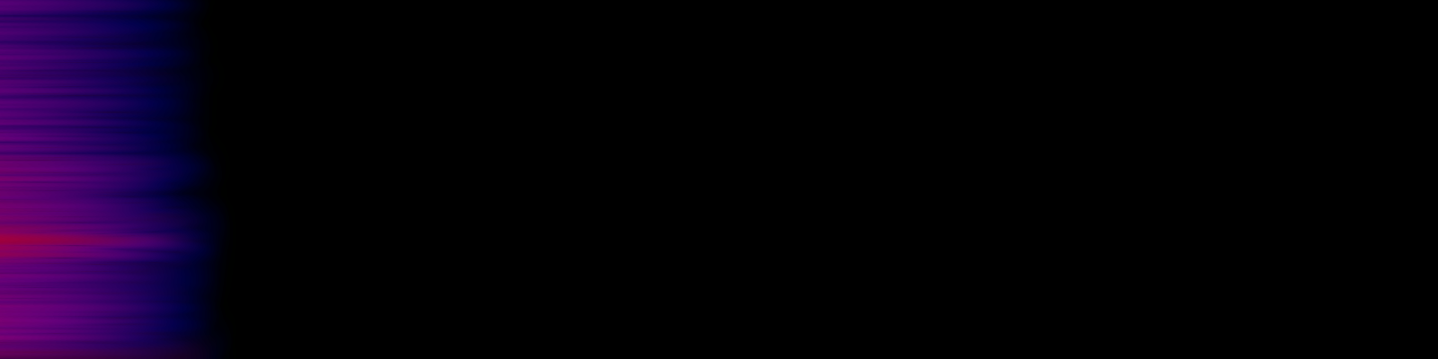 spektrogram
