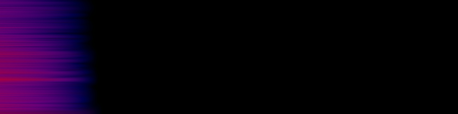 spektrogram