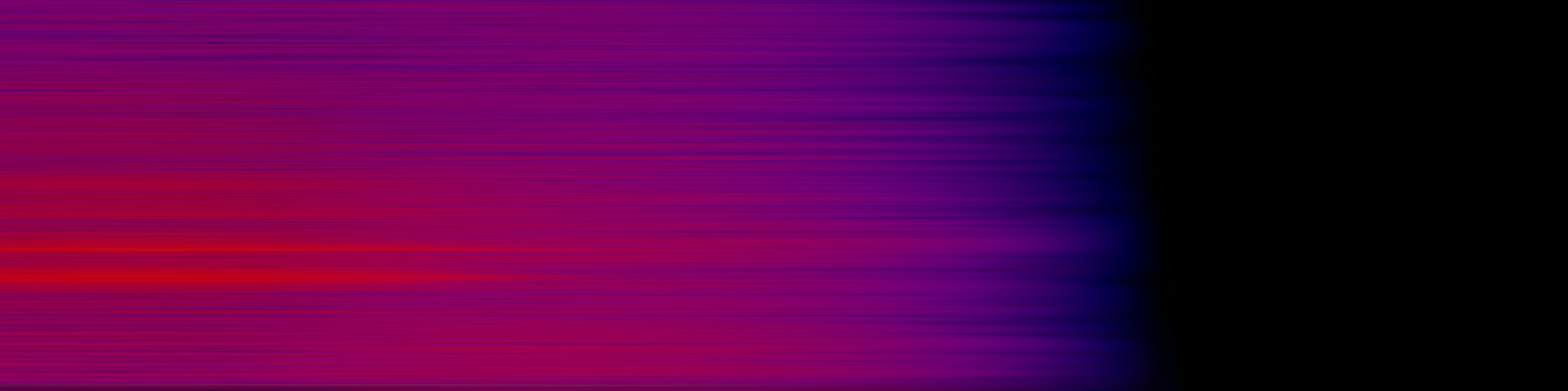 spektrogram