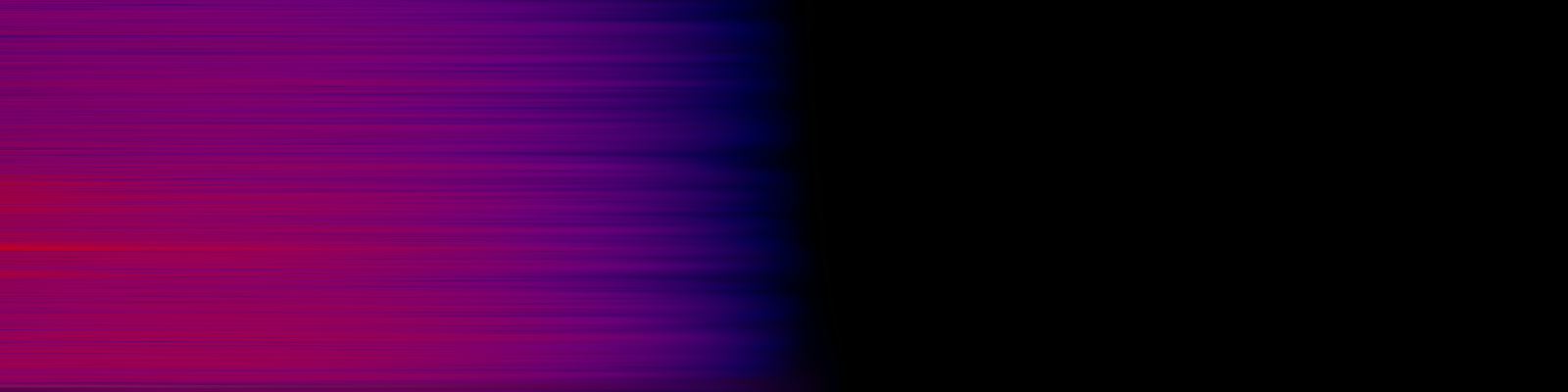 spektrogram
