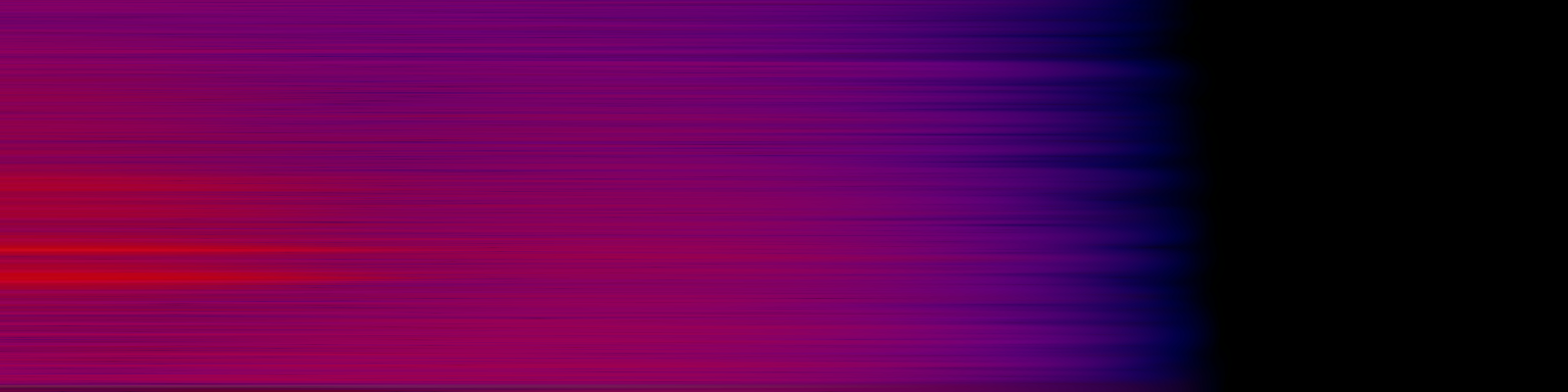 spektrogram
