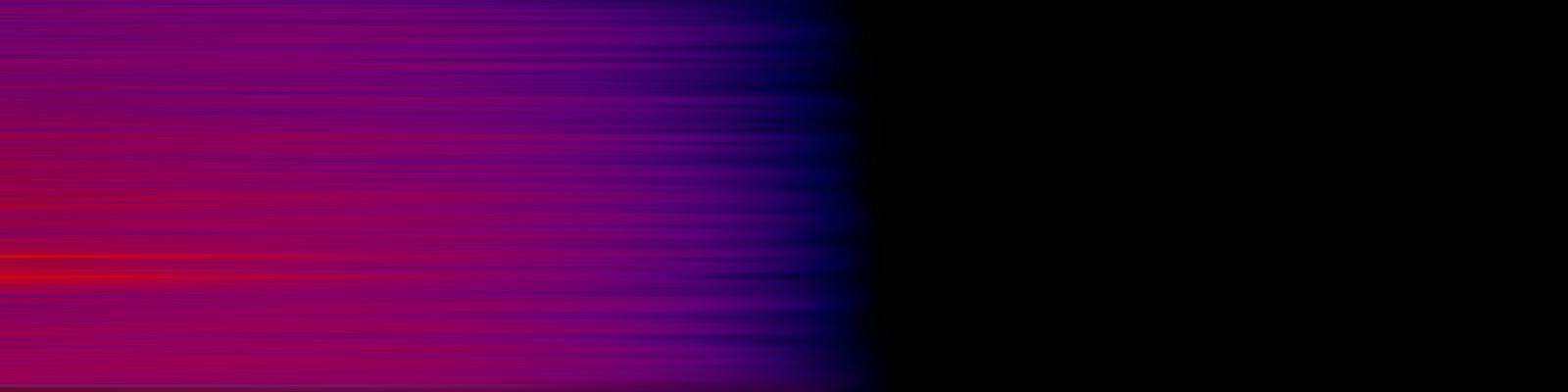 spektrogram