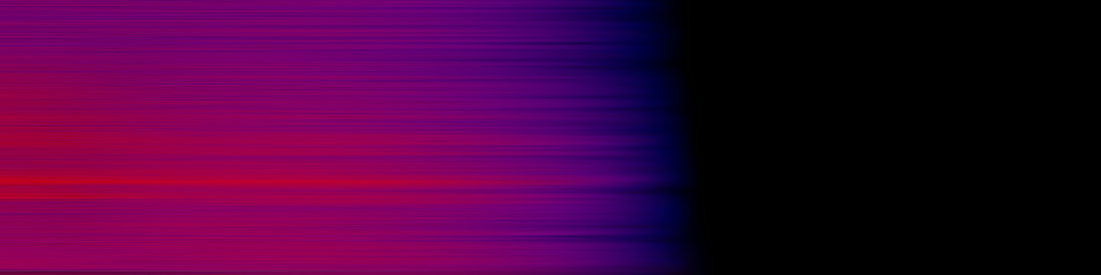 spektrogram