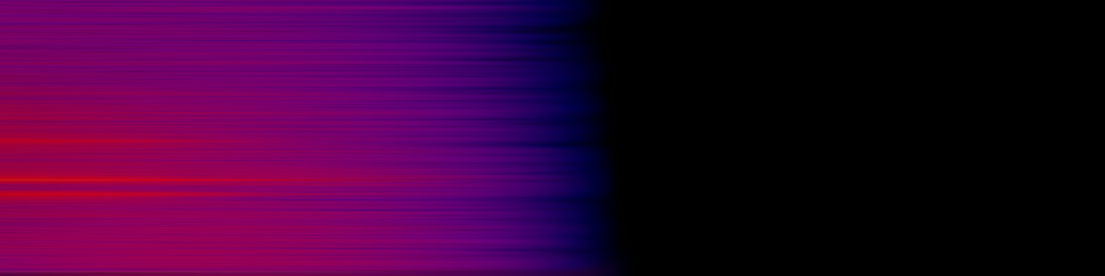 spektrogram