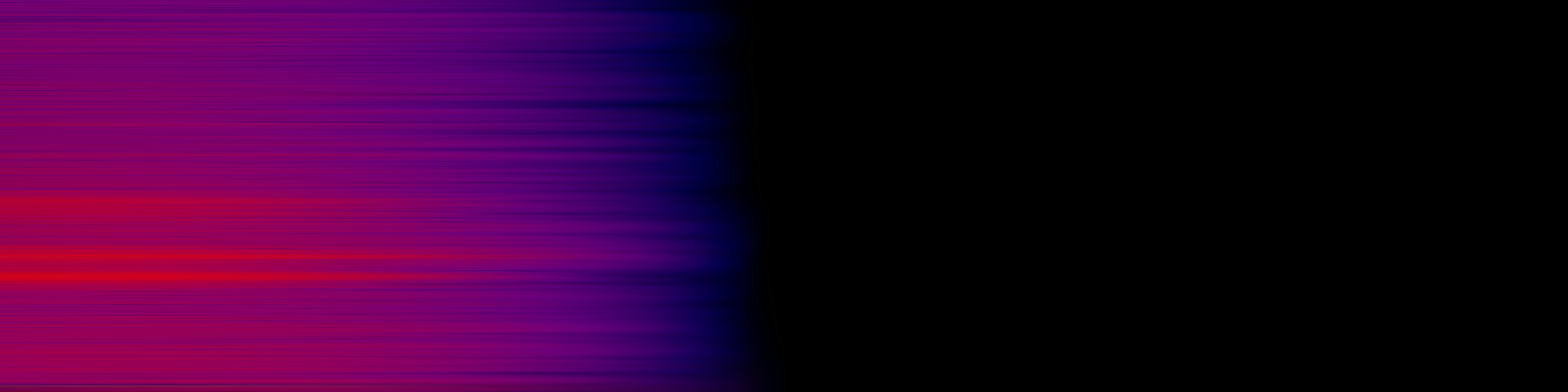 spektrogram