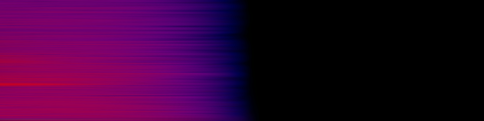 spektrogram