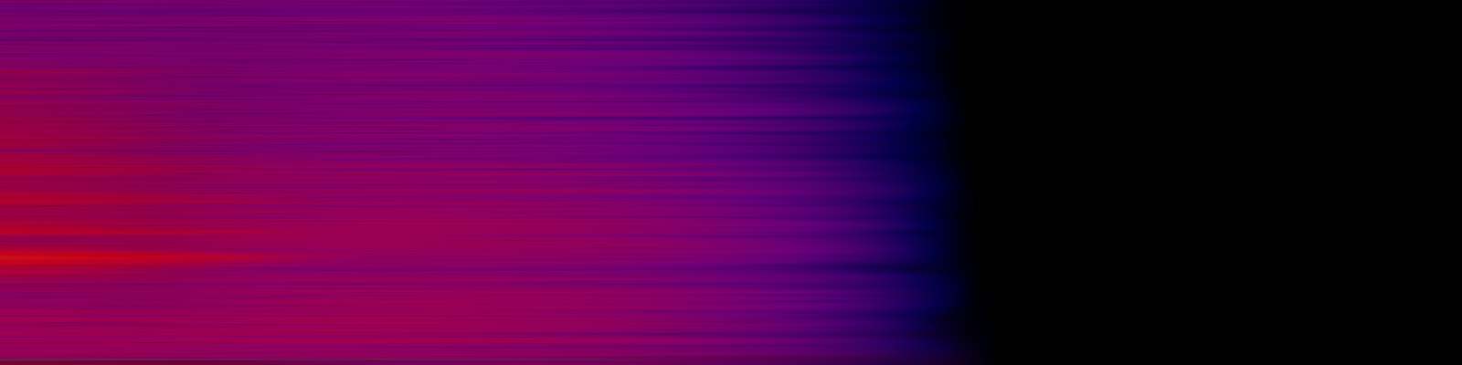 spektrogram