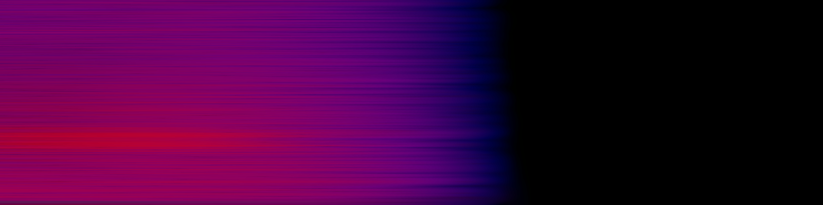 spektrogram
