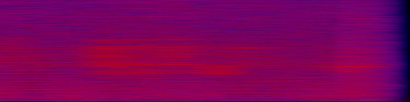 spektrogram