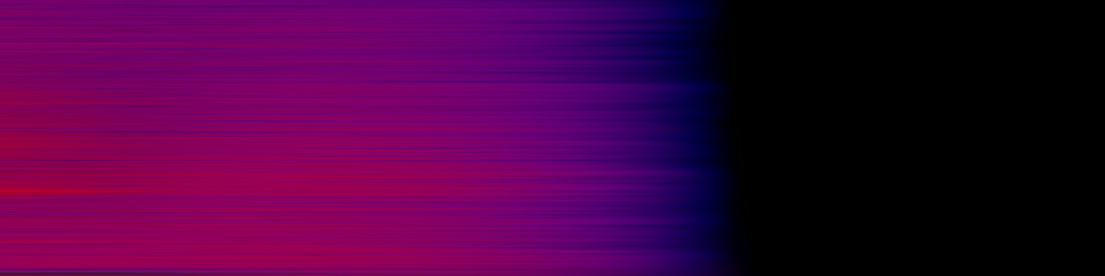 spektrogram