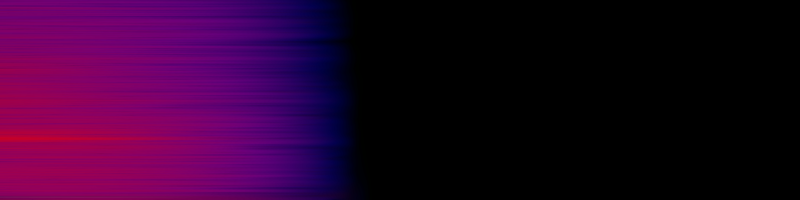 spektrogram