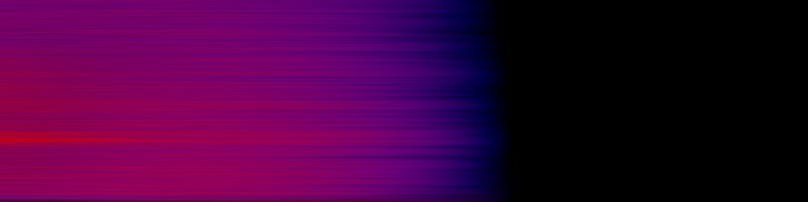 spektrogram