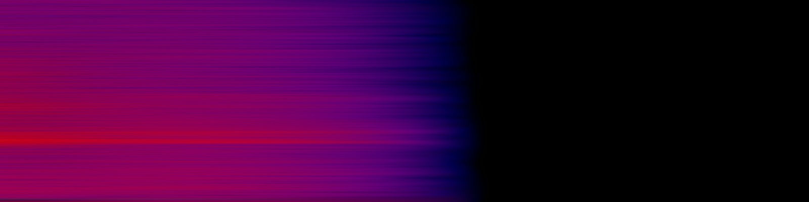 spektrogram