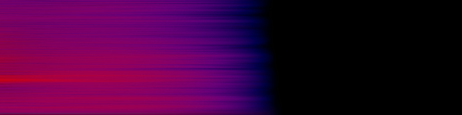 spektrogram