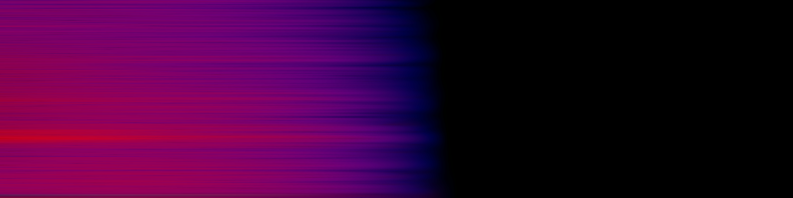 spektrogram