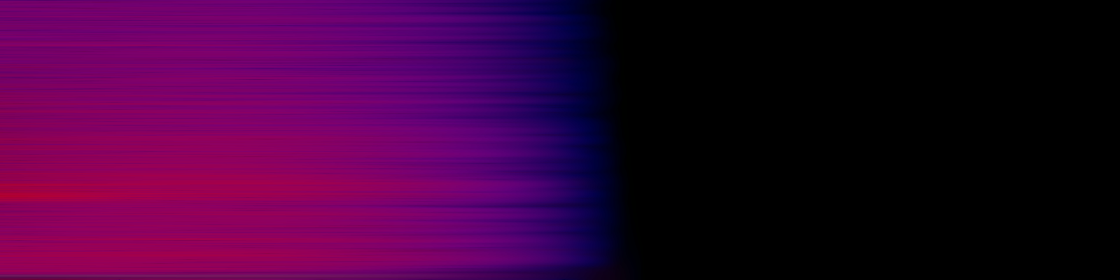 spektrogram