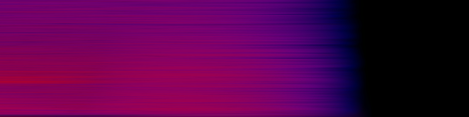spektrogram